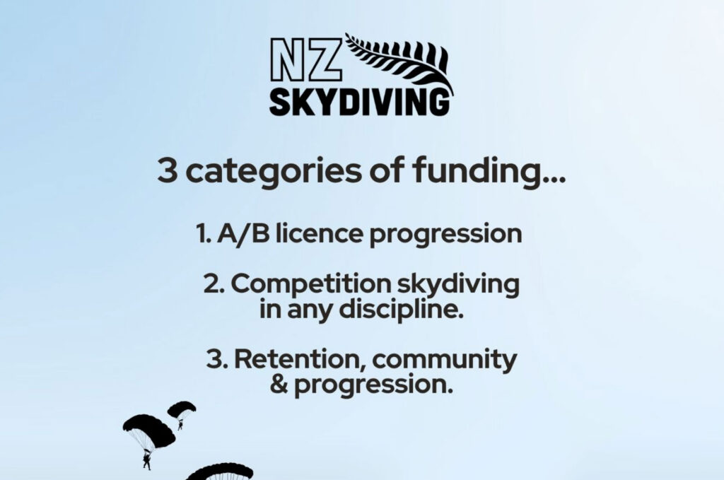 Event Funding Available