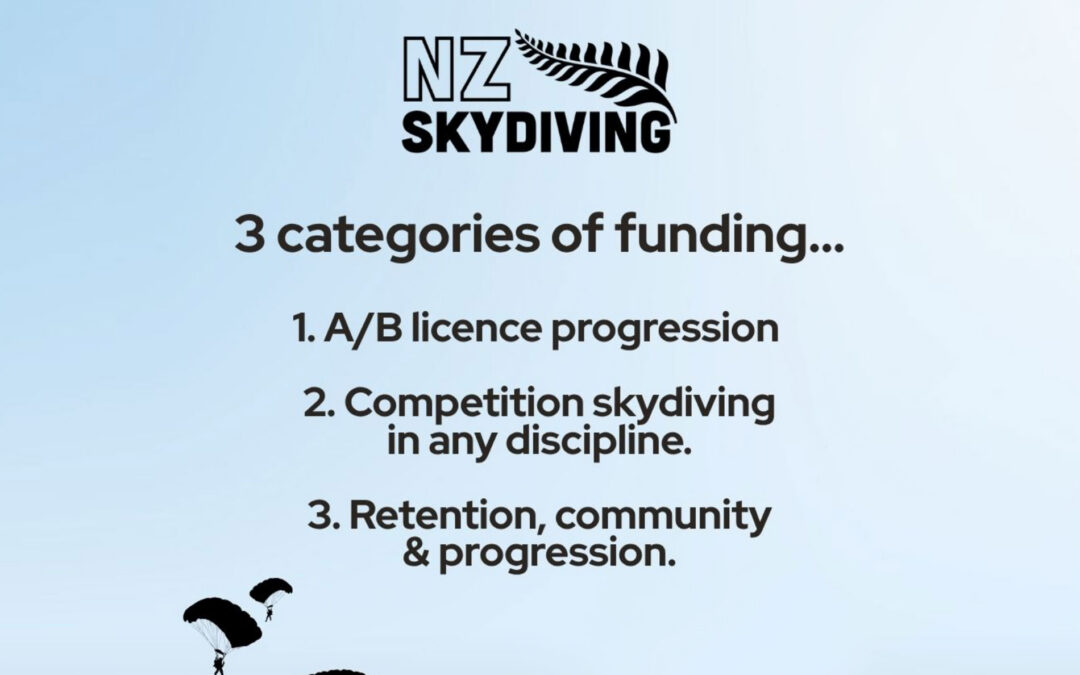 Event Funding Available